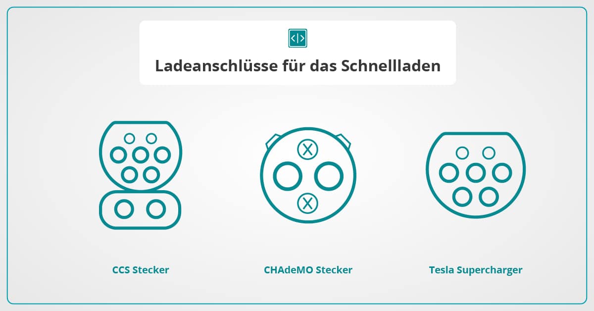 https://www.umschalten.de/wp-content/uploads/2018/12/umschalten-infografik-steckertypen-normalladen.jpg